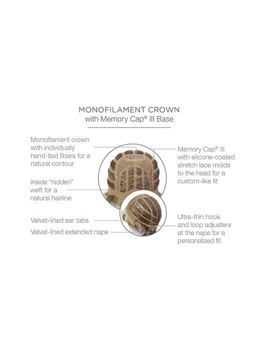 Chic It Up | Synthetic Wig (Mono Crown)
