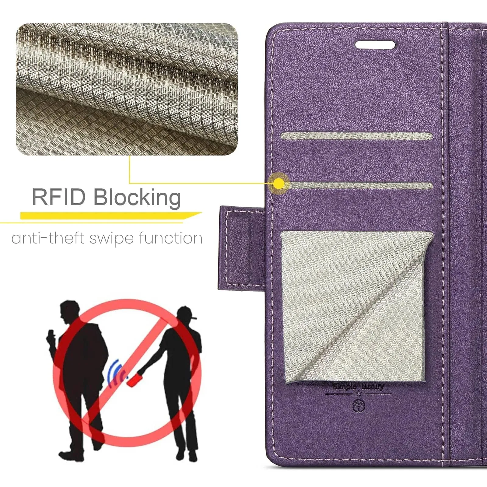 RFID Leather Card Holder Case For Google Pixel