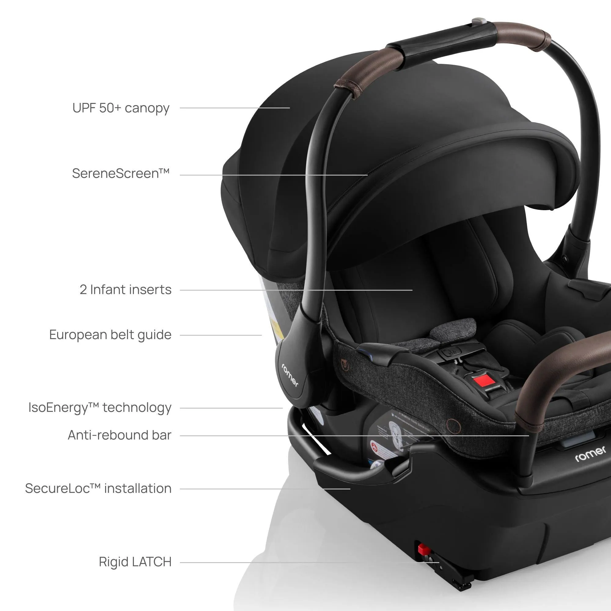 Romer Juni Infant Car Seat with Versa Base