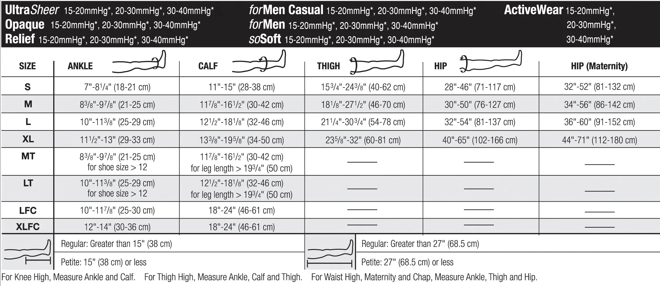 Stockings Petite Length Knee Open Toe JOBST® Relief® 15-20mmhg RX Item