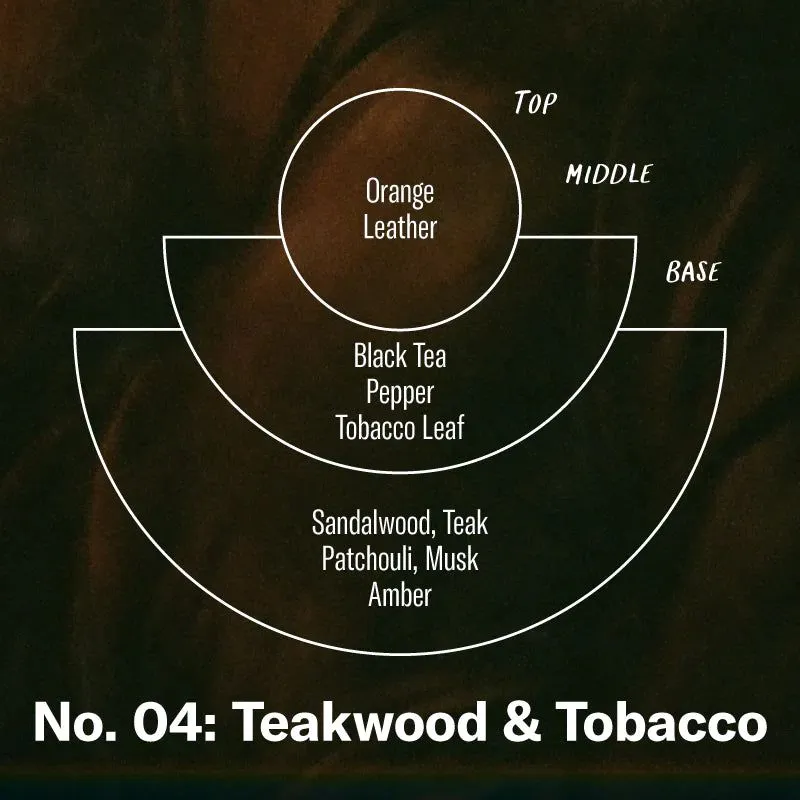 Teakwood   Tobacco Reed Diffuser